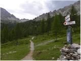 Klammbrückl - Große Gamswiesenspitze